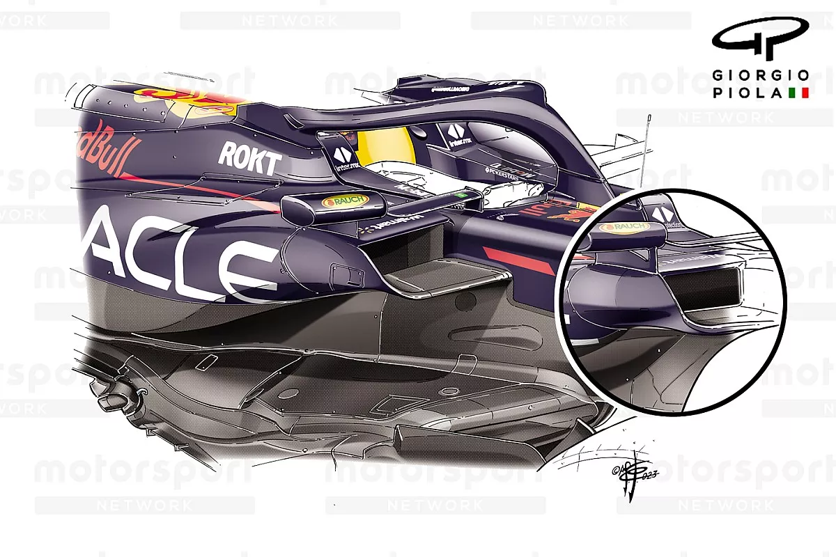 Novedades técnicas del GP de Miami: Ahora Red Bull copia a Aston Martin ...